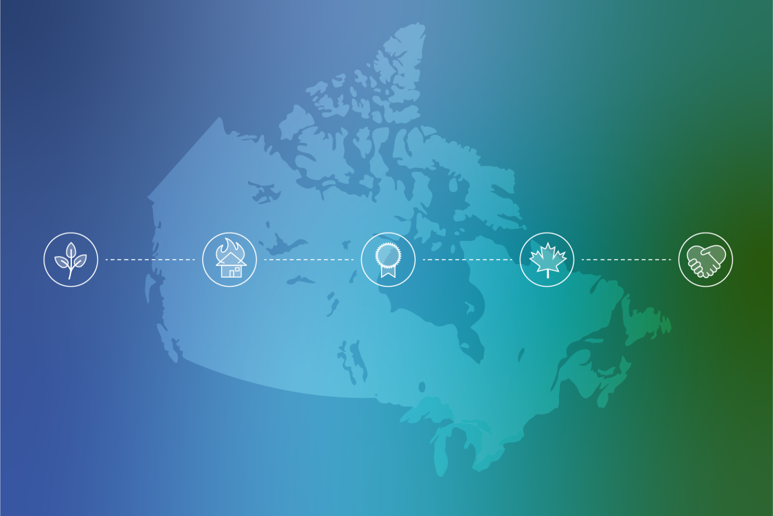 Map of Canada with icons representing themes